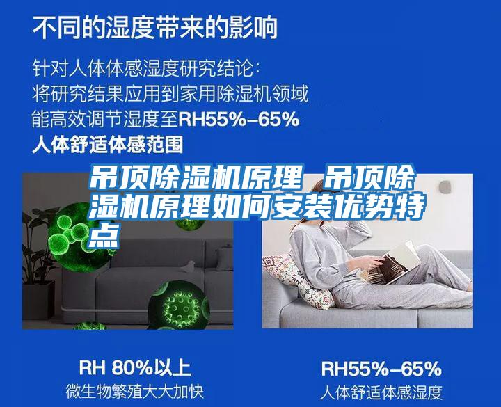 吊頂除濕機原理 吊頂除濕機原理如何安裝優(yōu)勢特點