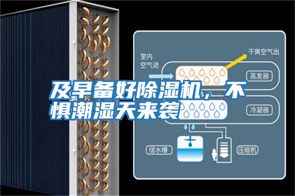 及早備好除濕機(jī)，不懼潮濕天來襲