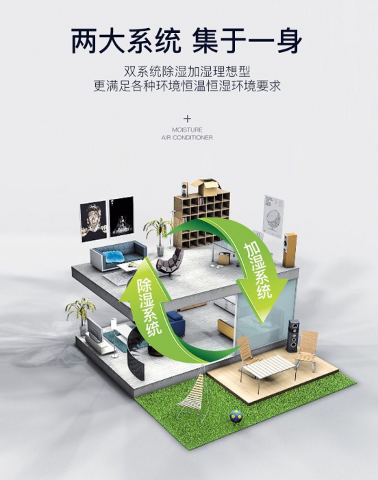 如何對家用新風系統(tǒng)進行定期維護?