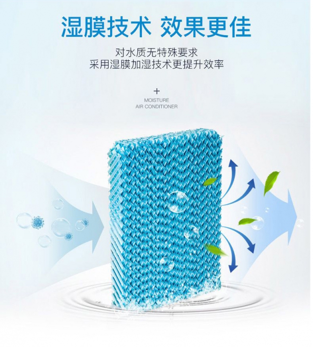 解讀：出梅了還需要使用除濕機嗎？