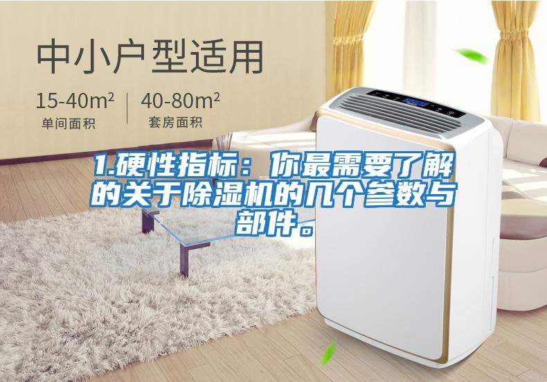 1.硬性指標：你最需要了解的關于除濕機的幾個參數與部件。
