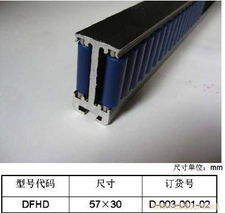 專業(yè)輸送機械配件制造廠家 為輸送設(shè)備提供高效可靠的配件解決方案